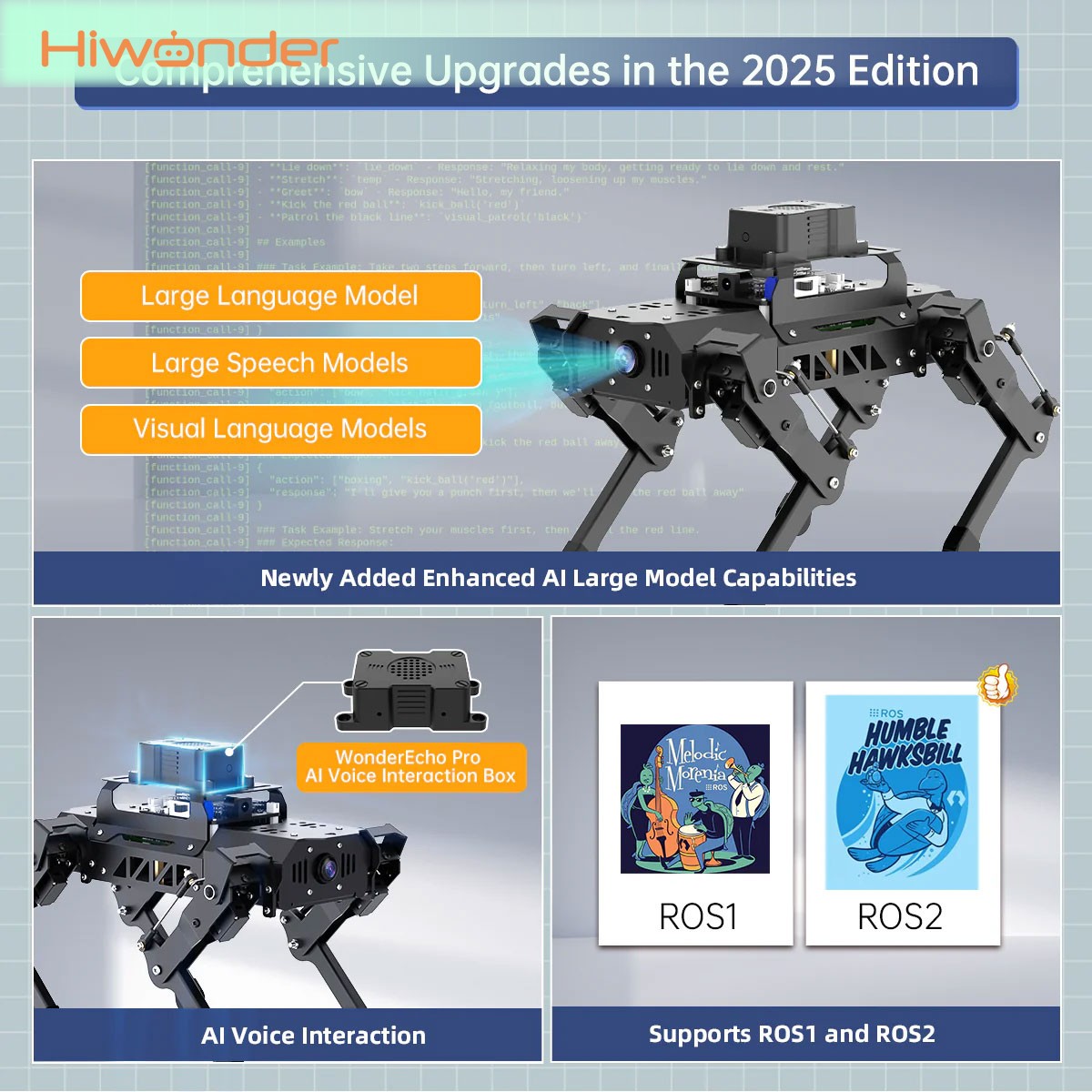 مجموعة Hiwonder PuppyPi القياس - مراجعة Raspberry Pi 5 8Gb Kit وسعره